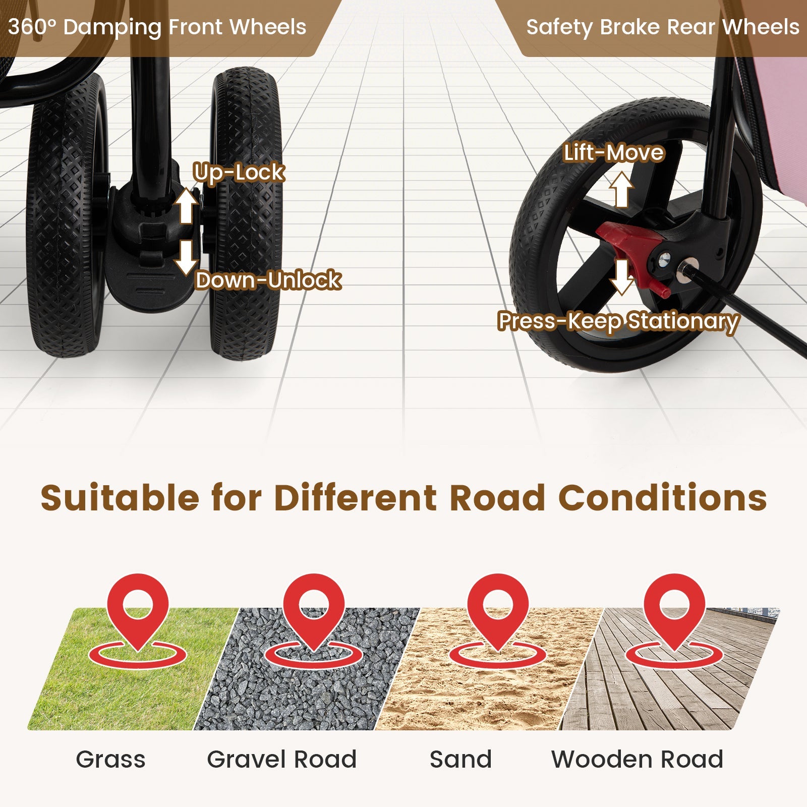 4-in-1 Double Pet Stroller with Detachable Carrier and Travel Carriage